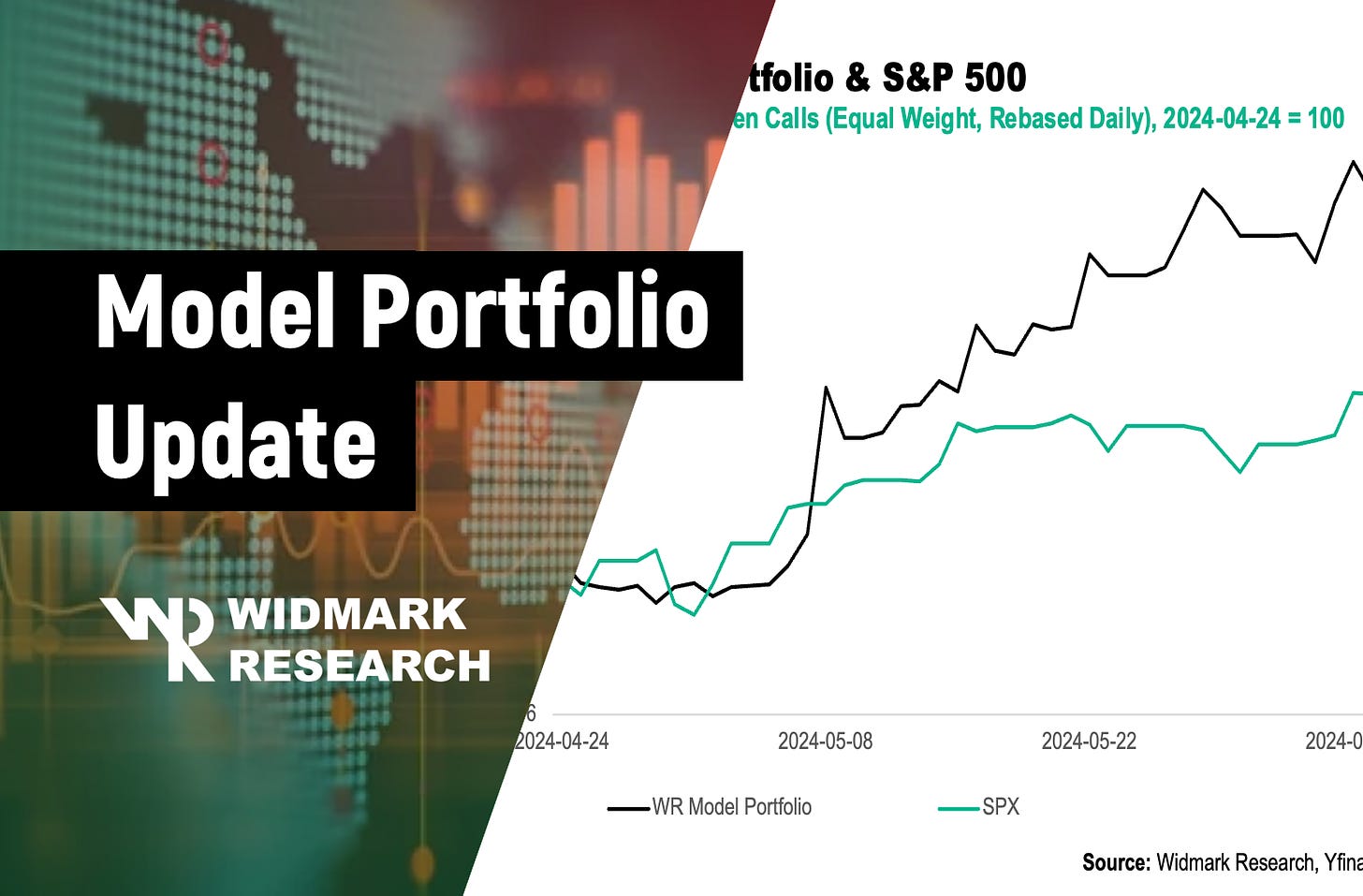 Portfolio Update: Closing positions in RBLX, PRKS and Brent