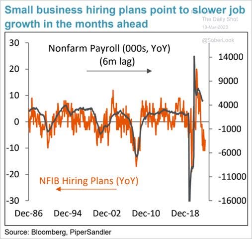 Chart

Description automatically generated with low confidence