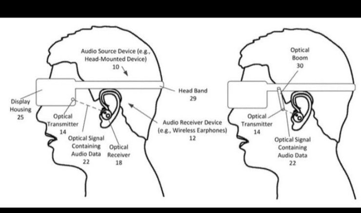 De las gafas de realidad virtual al auricular: el nuevo sonido para audio optico