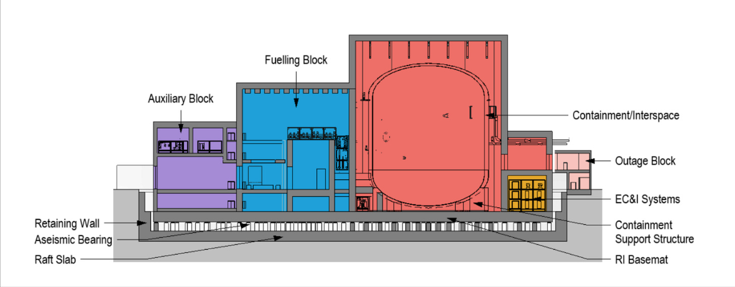 A diagram of a factory

Description automatically generated