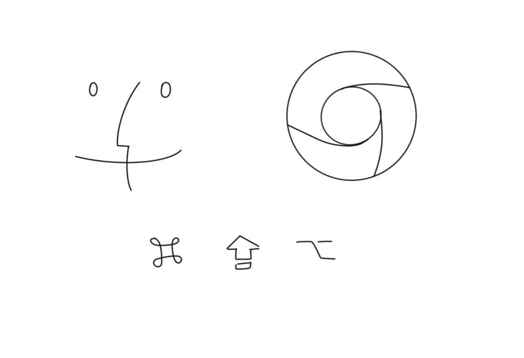 Hand-drawn logos of Apple’s Finder and Google Chrome together with the symbols for Command, Shift and Alt