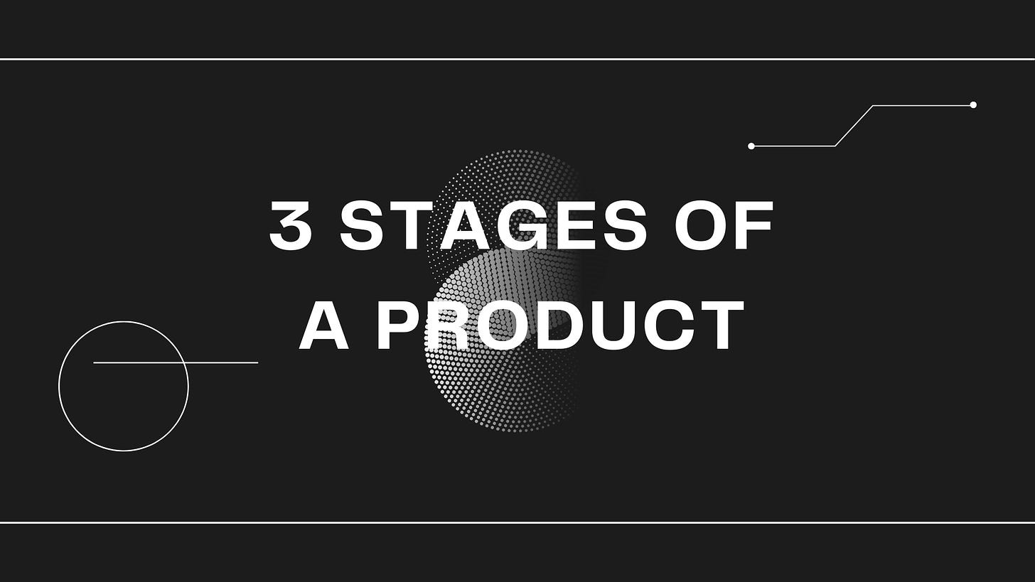 3 stages of a product by Goodness Kayode