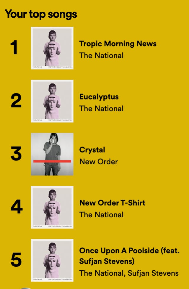 Top five songs, four of which are from The National