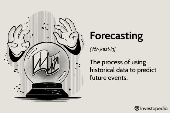 A slide that says Forecasting, the process of using historical data to predict future events