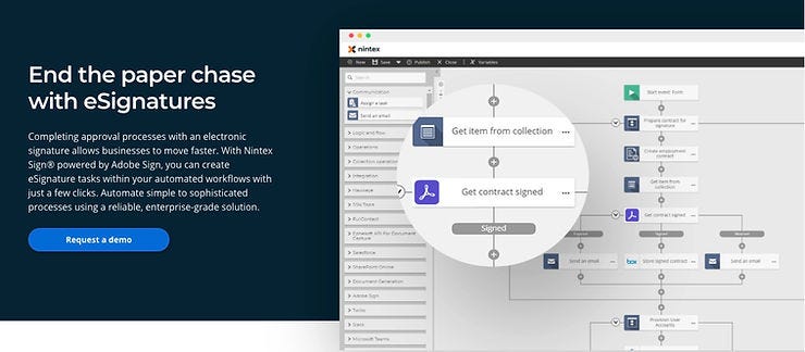 Nintex workflow solution incorporating eSignatures
