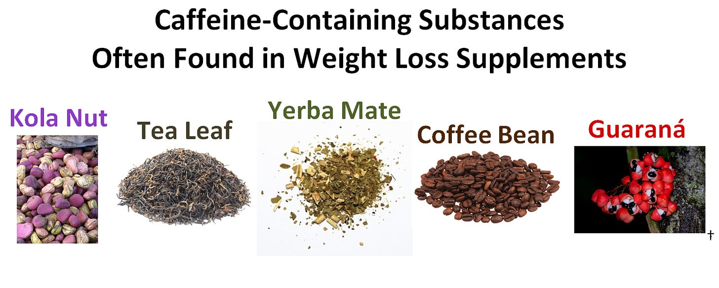 Caffeine Containing Substances RTP.png