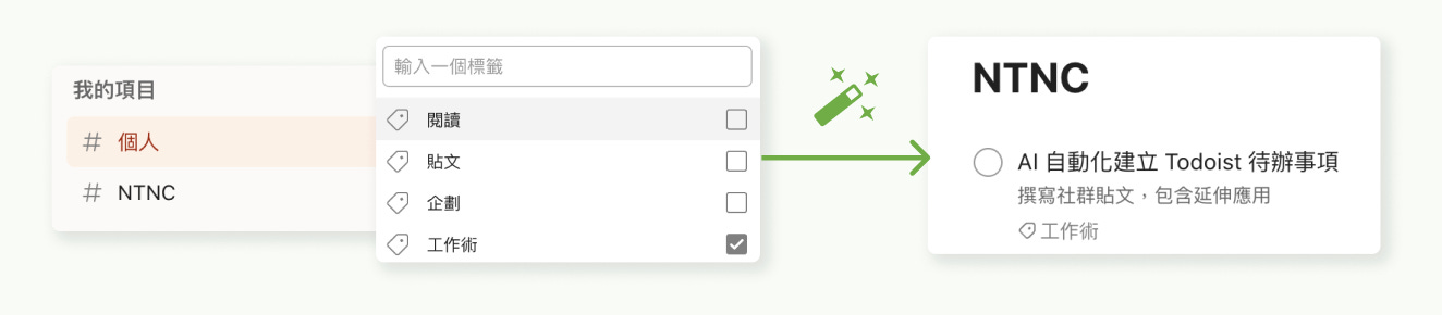 AI 自動分類待辦事項所屬項目、標籤
