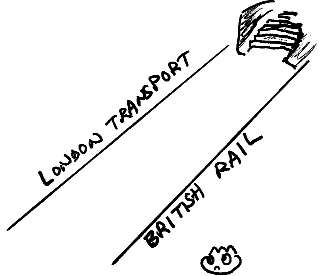 Barking platform, by Terry Freedman