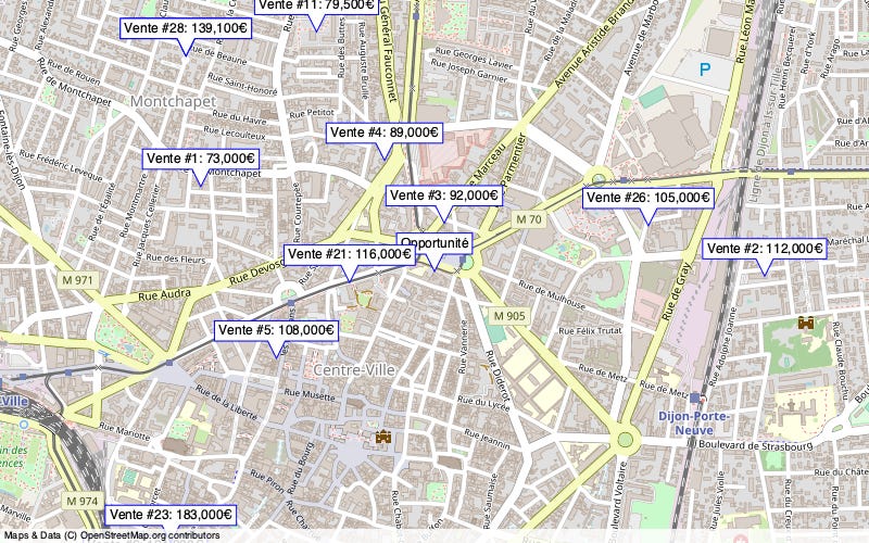 Overview