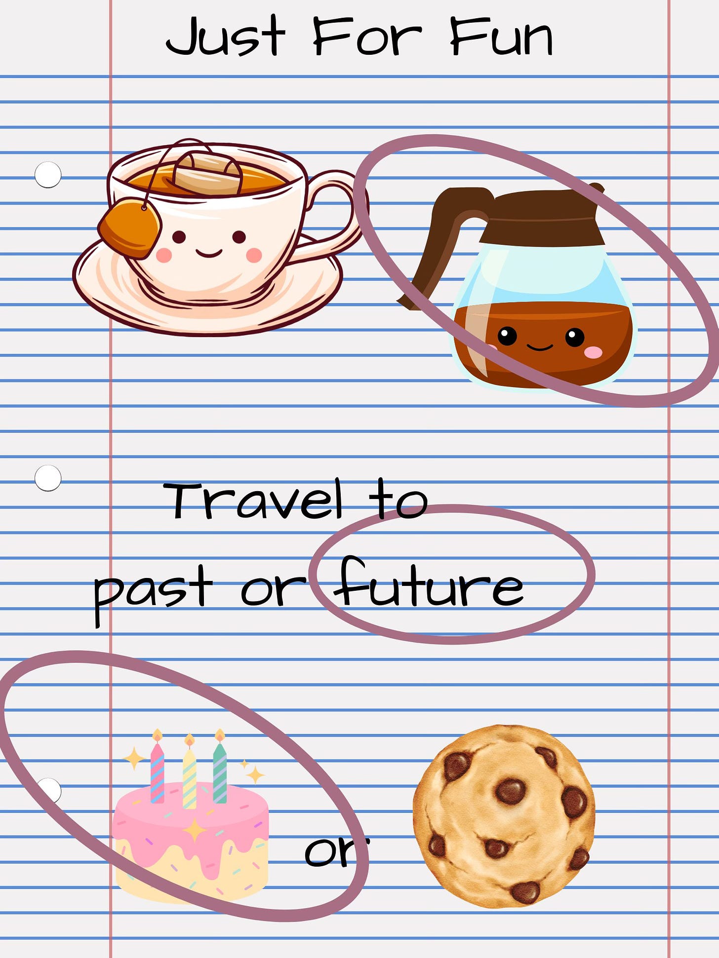 Patchtree prefers coffee, wants to travel to the future, and prefers cake 