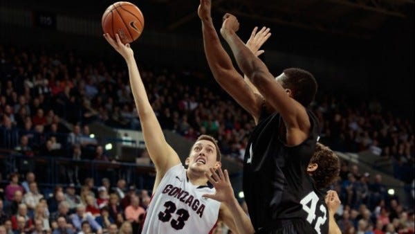 gonzaga beats loyola marymount basketball 2015