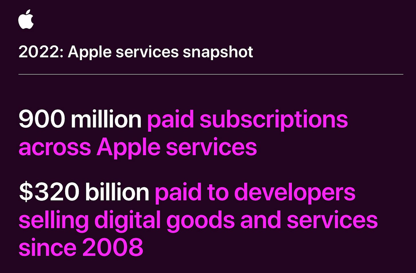 2022 was a groundbreaking year for entertainment. At some point over the past year, you probably discovered a new app, a new song, a new TV show or movie, or game. An experience that made you laugh, taught you something new, or helped you see the world in a new way — and moved you to share it with others. It’s remarkable how much great content is at our fingertips; that’s a testament to the extraordinary work of creators worldwide. Never before have we enjoyed instant access to more cinematic original series, more engaging films, more global music, more creative apps, more essential journalism, and more immersive games and sports — no matter where you are, across all your favorite devices. At Apple, we have the privilege of partnering with creators of all kinds, while building products and services that enable even more creativity. Our mission has always been to enrich people’s lives and to leave the world better than we found it, and we know that takes more than technical skill. It requires leading with our values in everything we do. We believe that our products and services should be made for everyone. We believe that privacy is a fundamental human right, and that our highest obligation to our customers is security. We believe that a culture where everybody belongs can drive innovation, and that we must stand up for the change we want to see in the world. When we started Apple TV+ a few years ago, we did so to tell stories that reflect our broader humanity. And whether it was CODA winning the Oscar for Best Picture or Ted Lasso winning back-to-back Emmys for Best Comedy, we have seen, in so many ways, the validation of this kind of storytelling and the strong desire for more of it. And believe me: There’s much more to come. Moments to anticipate, enjoy, and reflect upon. Moments that will have us jumping up with excitement or at the edge of our seats, or that make us want to get up and dance. Moments that can create lasting memories and bring us closer to one another. — Eddy Cue, Apple’s senior vice president of Services  TKTK This year, more people than ever visited the App Store to discover and download the world’s most creative and cutting-edge apps and games in a safe and trusted environment. Powering a robust global economy, the App Store connects developers of all sizes, from emerging solo creators to large international teams, with more than 650 million visitors across 175 regions each week. Developers selling digital goods and services on the App Store have earned more than $320 billion since the platform’s 2008 launch, marking another year of record earnings. And this considerable number represents just a fraction of the overall commerce the app ecosystem facilitates. Throughout the year, new apps and games delivered fresh ways to connect. Innovative social app BeReal, which garnered global popularity for deepening authentic connections among family and friends, burst onto the scene, while Apex Legends brought its fast-paced hit battle royale game to iPhone, and Dot’s Home, which spotlights systemic injustices through thoughtful interaction, used the power of code to impact culture — earning their developers 2022 App Store Awards. Reflecting how apps have provided users ongoing services for everything from productivity to entertainment to social connection and beyond, subscriptions on the App Store drive a significant portion of more than 900 million paid subscriptions across Apple services. Charts of the year’s most downloaded apps and games are available on the App Store.