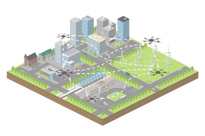 Safer urban skies: Controlling drone aviation above German cities -  Fraunhofer IZM