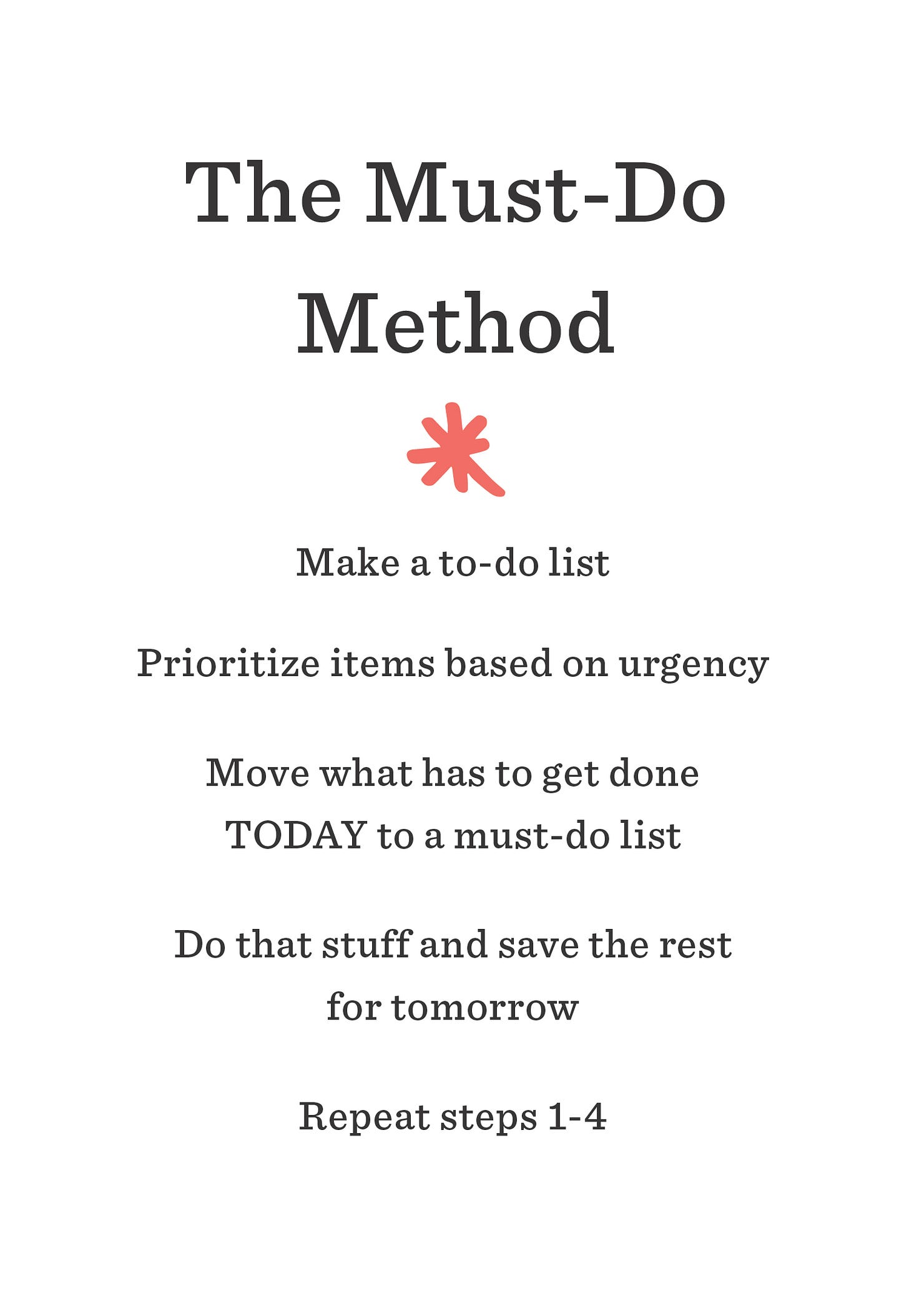 A graphic showing the steps of the Must-Do Method: Make a to-do list; prioritize items based on urgency' move what has to get done TODAY to a must-do list; do that stuff and save the rest for tomorrow; repeat steps 1-4