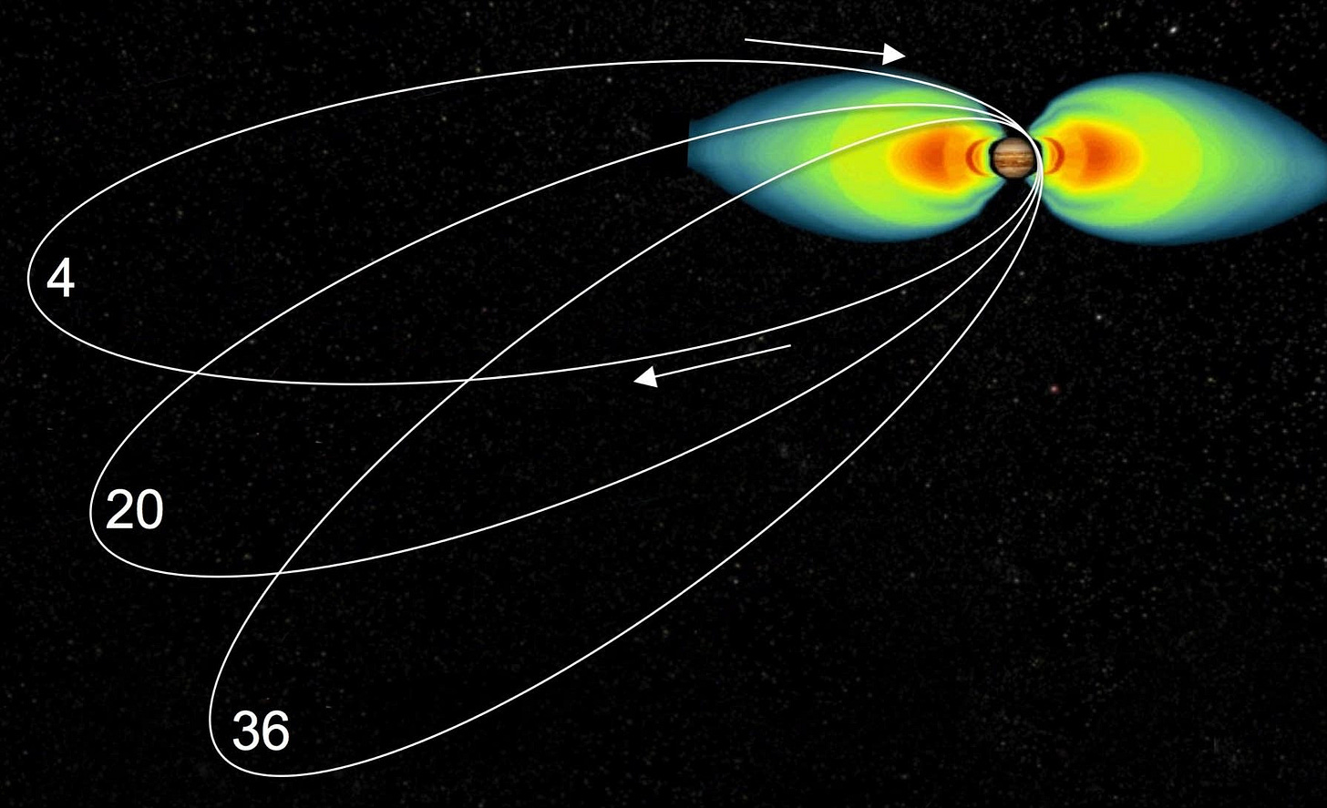 A single beep in the darkness: NASA Juno probe to begin Jupiter orbit ...