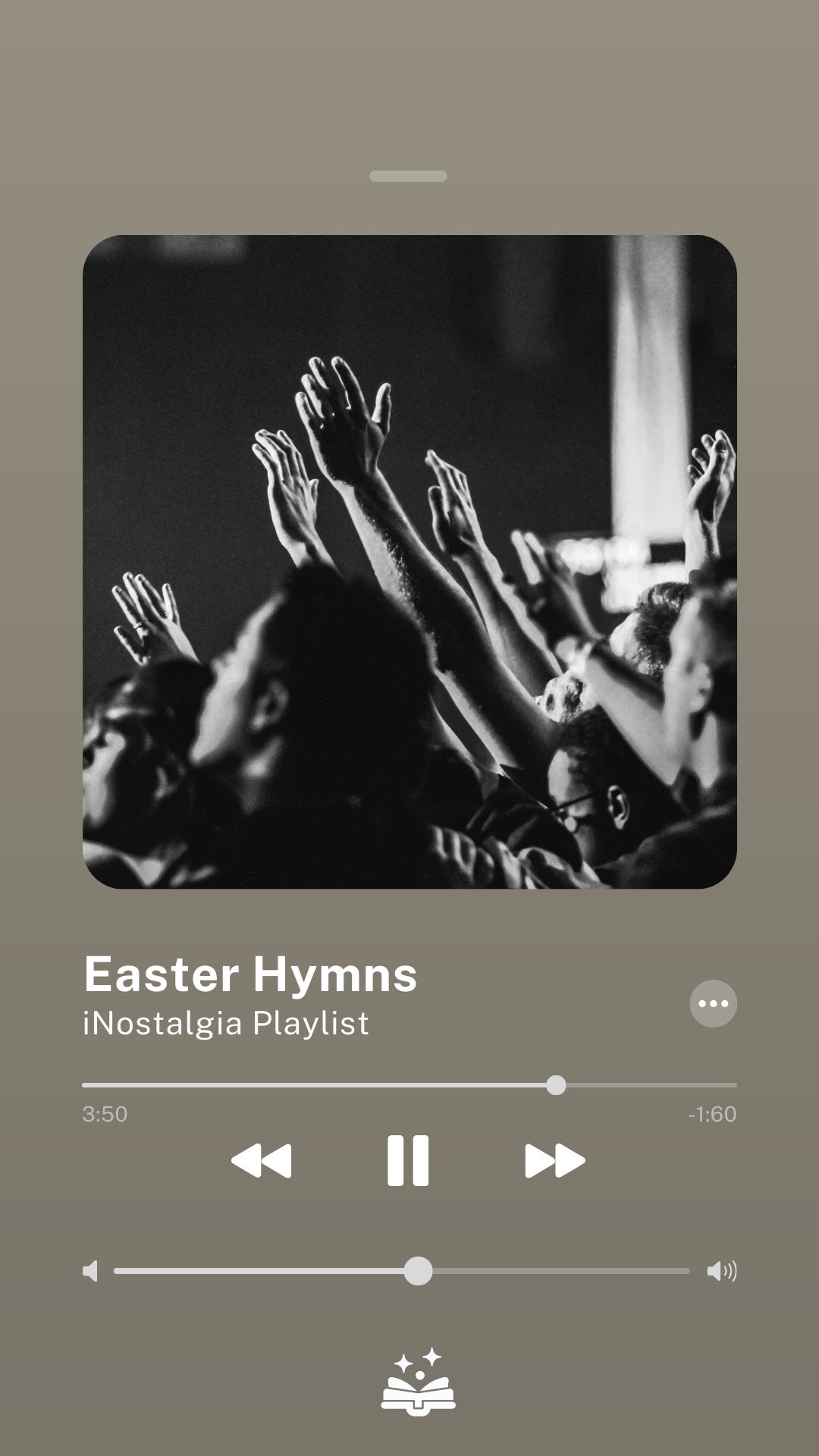 Easter Playlist - Best Easter Hymns
