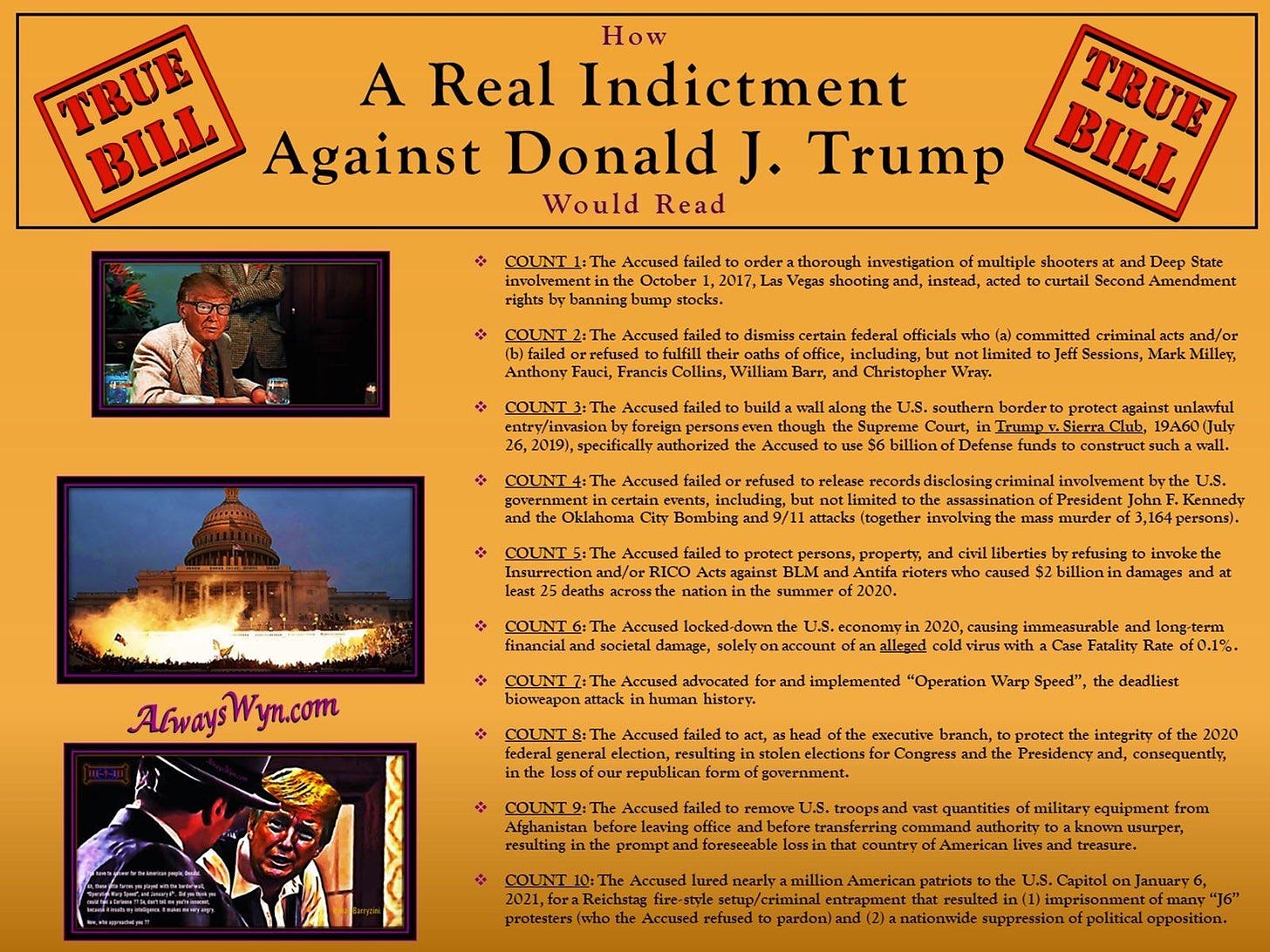 POLL: How A Real Indictment Against Donald J. Trump Would Read