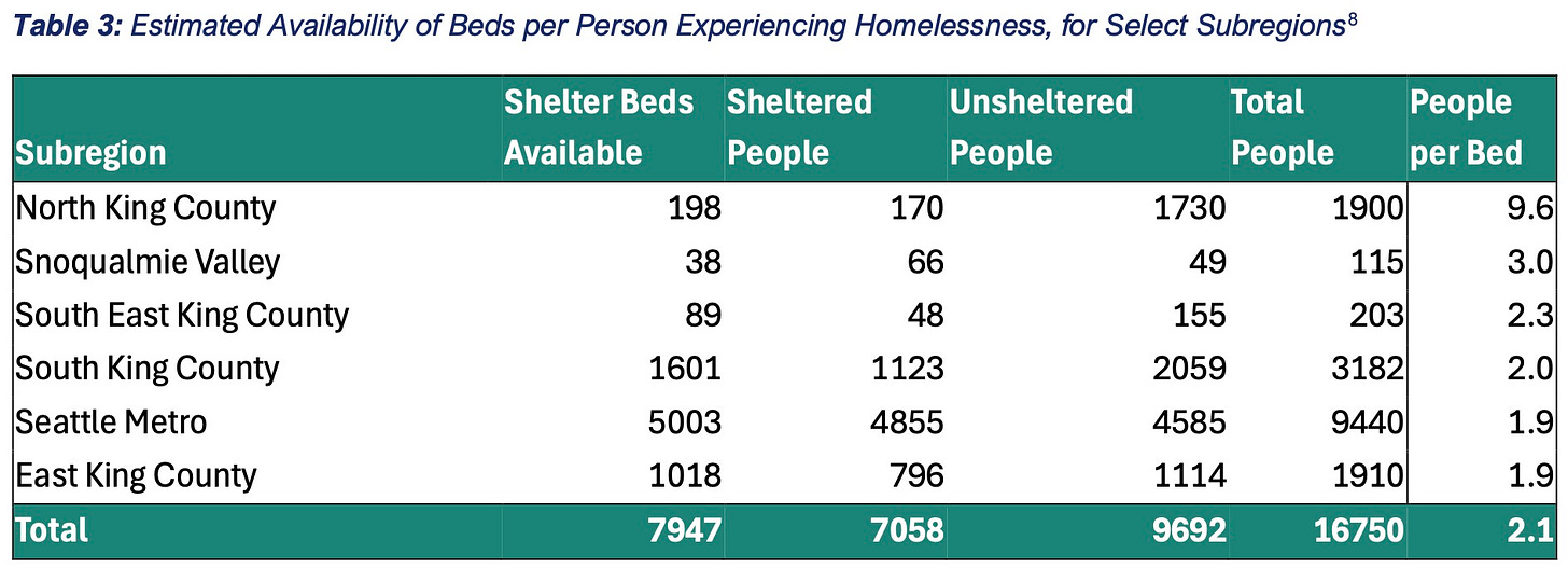 Cooling sites opened during heat wave for rising homeless population.jpeg Cooling sites opened during heat wave for rising homeless population.jpeg