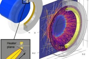 The new adaptive optical devices are designed to deliver ring-like targeted heating patterns to the surface of the 34-cm-diameter core optics in LIGO to control the effect of increasing thermal distortion as the laser power is increased toward the megawatt scale.