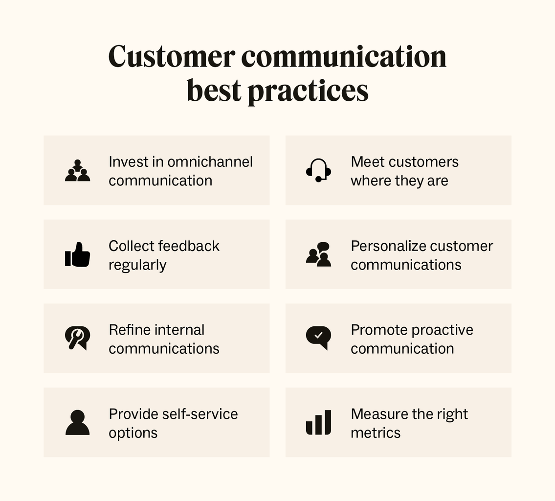 Customer communication guide: 8 strategy tips + examples