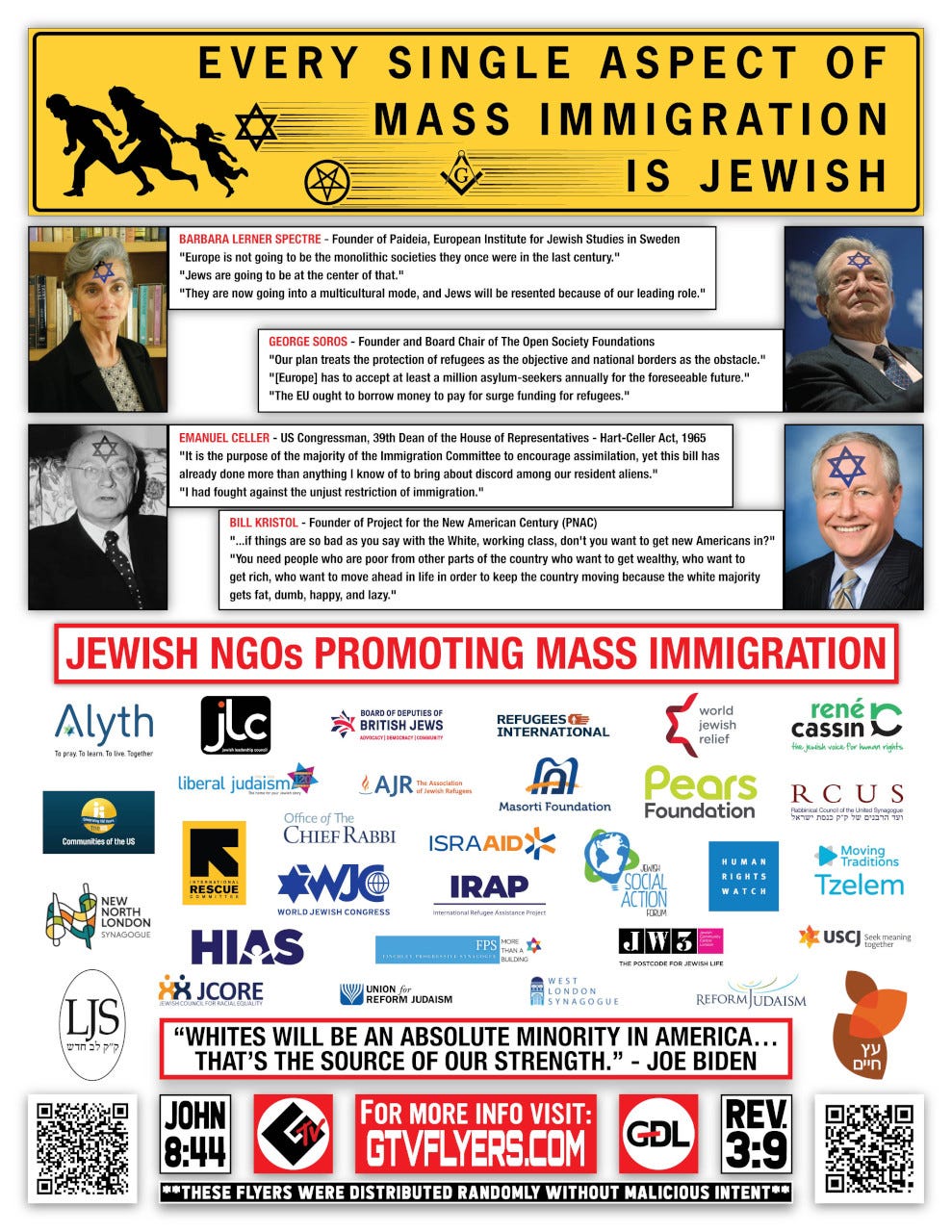 Every Single Aspect of Mass Migration is Jewish