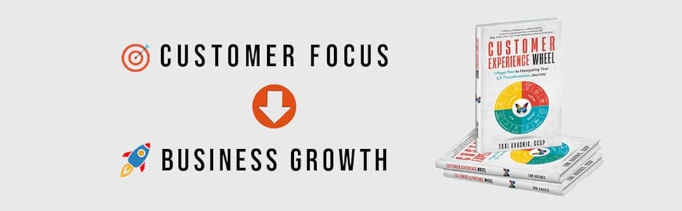 Focus on customers to grow your business