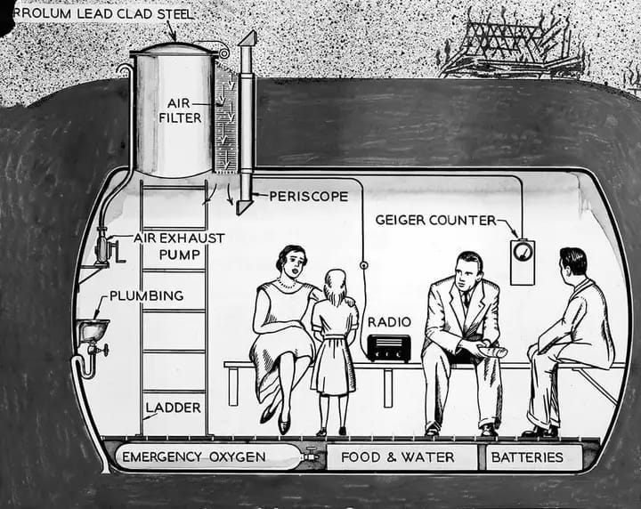 May be a graphic of floor plan, fragrance, blueprint and text that says 'RROLUM LEAD CLAD STEEL AIR FILTER PERISCOPE AIR EXHAUST PUMP GEIGER COUNTER- PLUMBING RADIO LADDER EMERGENCY OXYGEN *量 FOOD & WATER BATTERIES'