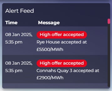 4. Rye House Offer Accepted at $5500 per MWh