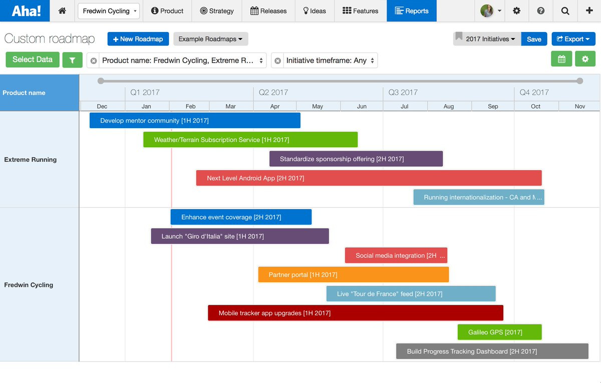 Aha! on X: "Maintaining your product roadmap is painful without Aha! Build  visual roadmaps — fast. https://t.co/21NvbF1jwb https://t.co/DAGPJH70or" / X