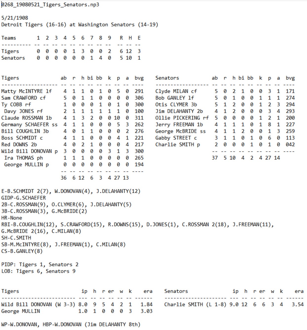 Skeetersoft NPIII Boxscore