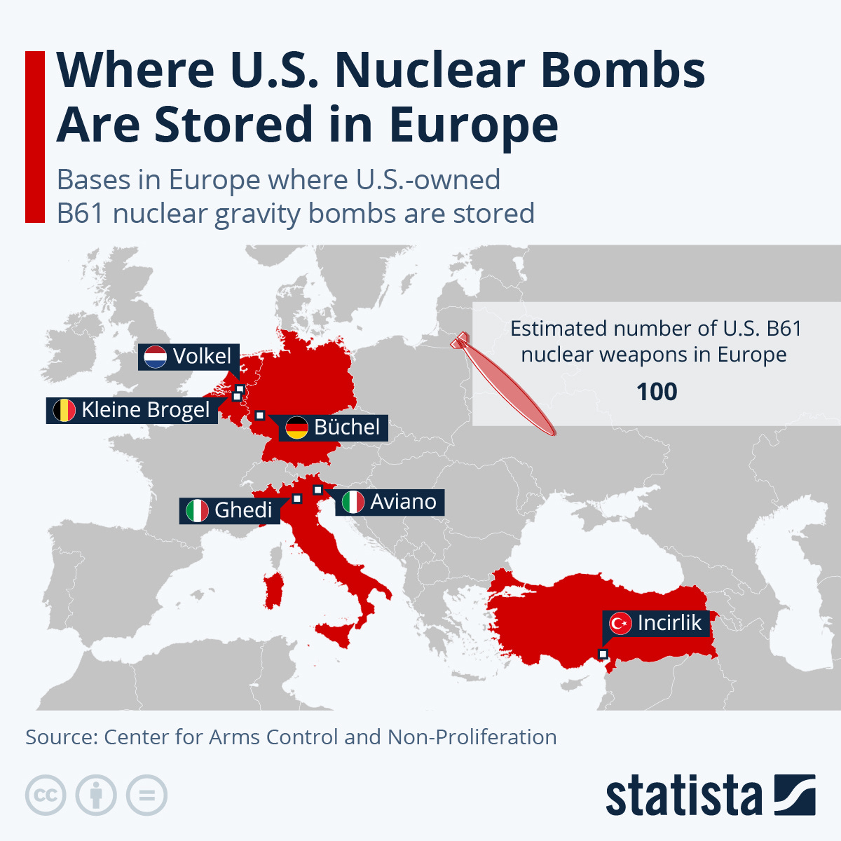 Infographic: Where U.S. Nuclear Bombs Are Stored in Europe | Statista