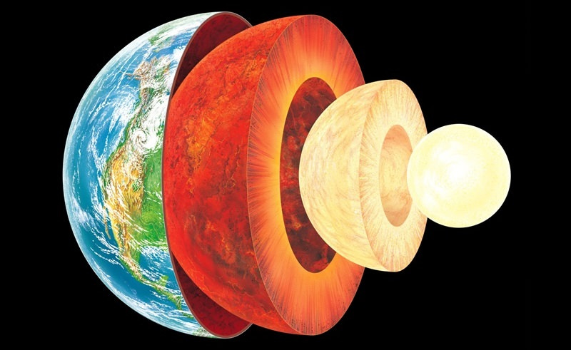 https://www.universetoday.com/wp-content/uploads/2008/05/Earths-layers.jpg