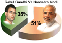 ModivsGandhi.png