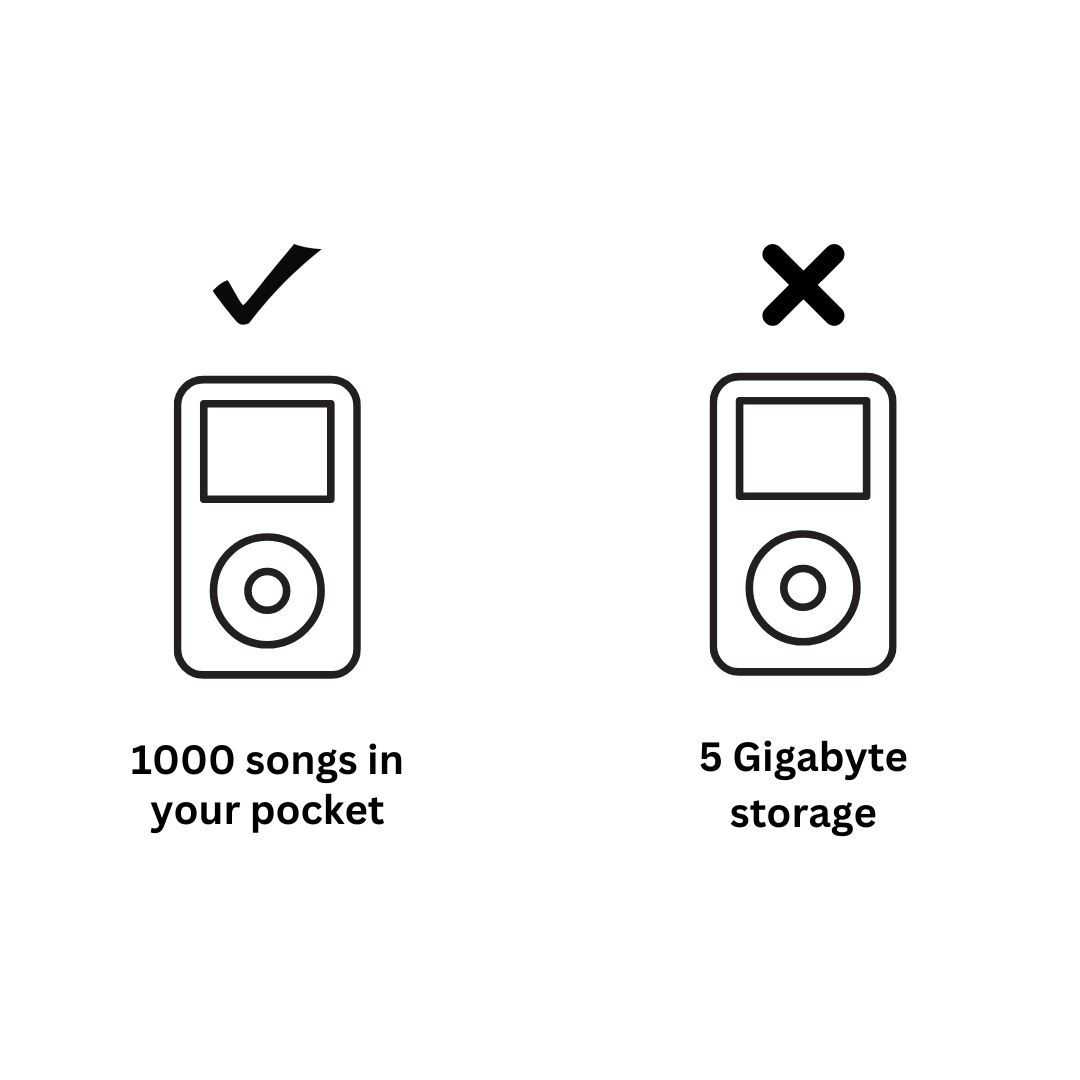 Narc on X: "Because as soon as the marketing department gets hold of this,  that “1000 songs in your pocket” becomes “10,000 songs* in your pocket”.  Companies will trick you and deceive