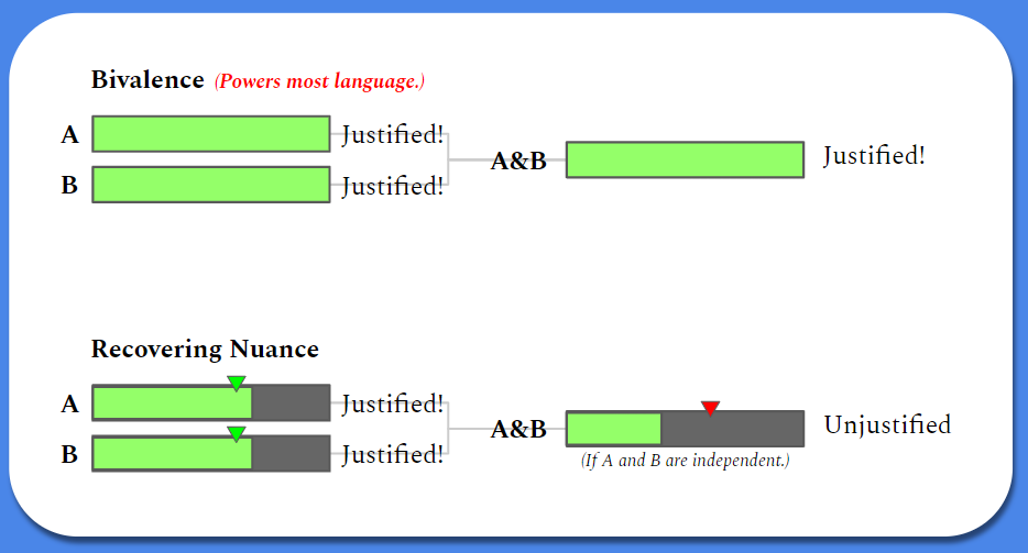 midstream_bivalence