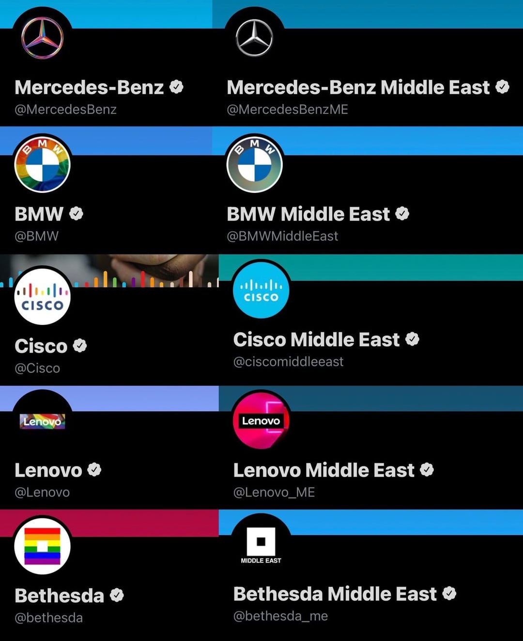 May be a graphic of 1 person and text that says 'Mercedes-Benz Benz @MercedesBenz Mercedes-Benz Middle East @MercedesBenzME BMW @BMW BMW Middle East @BMWMi iddleEast @ 小小 CISCO 小小 CISCO Cisco @Cisco Cisco Middle East @ciscomiddleeast @ciscom Lenovo Lenovo Lenovo @Lenovo Lenovo Middle East enovo ME MIDDL EAST Bethesda @bethesda nesda Bethesda Middle East bethesda_'