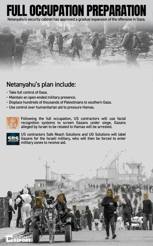 May be a graphic of ‎11 people and ‎text that says "‎FULL OCCUPATION PREPARATION Netanyahu's security cabinet has approved a gradual expansion of the offensive Gaza. Netanyahu's plan include: Take full control of Gaza. •Maintain open-ended military presence. •Displace hundreds thousands Palestinians to southern Gaza. Use control over humanitarian aid o pressure Hamas. Following the full occupation, US contractors will use facial recognition systems to screen Gazans under siege. Gazans alleged by Israel to be related to Hamas will be arrested. US contractors Safe Reach Solutions UG Solutions will label SRS Gazans کی Israeli military, who will then be forced to enter military zones to receive aid. CLASHTE OREPORT‎"‎‎