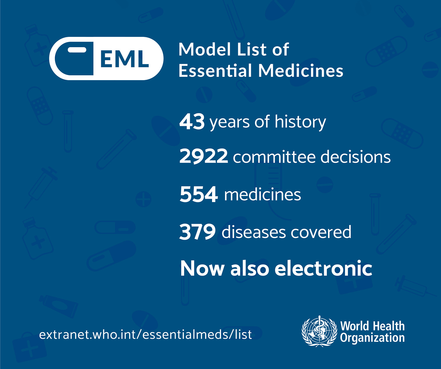 World Health Organization (WHO) on Twitter: "@DrTedros The World Health  Organization has launched a new easy-to-access, digital version of its  Model list of #EssentialMedicines. The move will revolutionize the way this  core