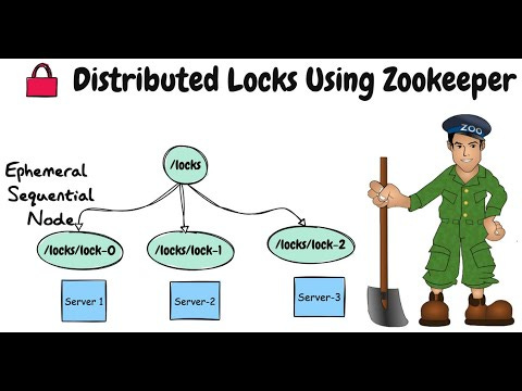 Distributed Lock using Zookeeper