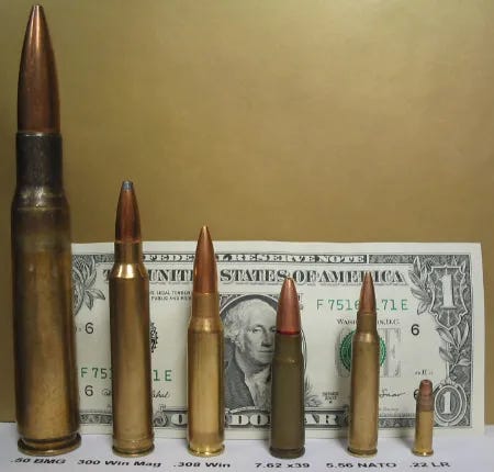 .50 cal cartridge size comparison