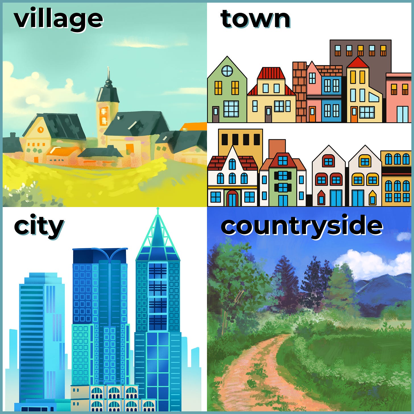 pictures of a village, a town, a city and the countryside