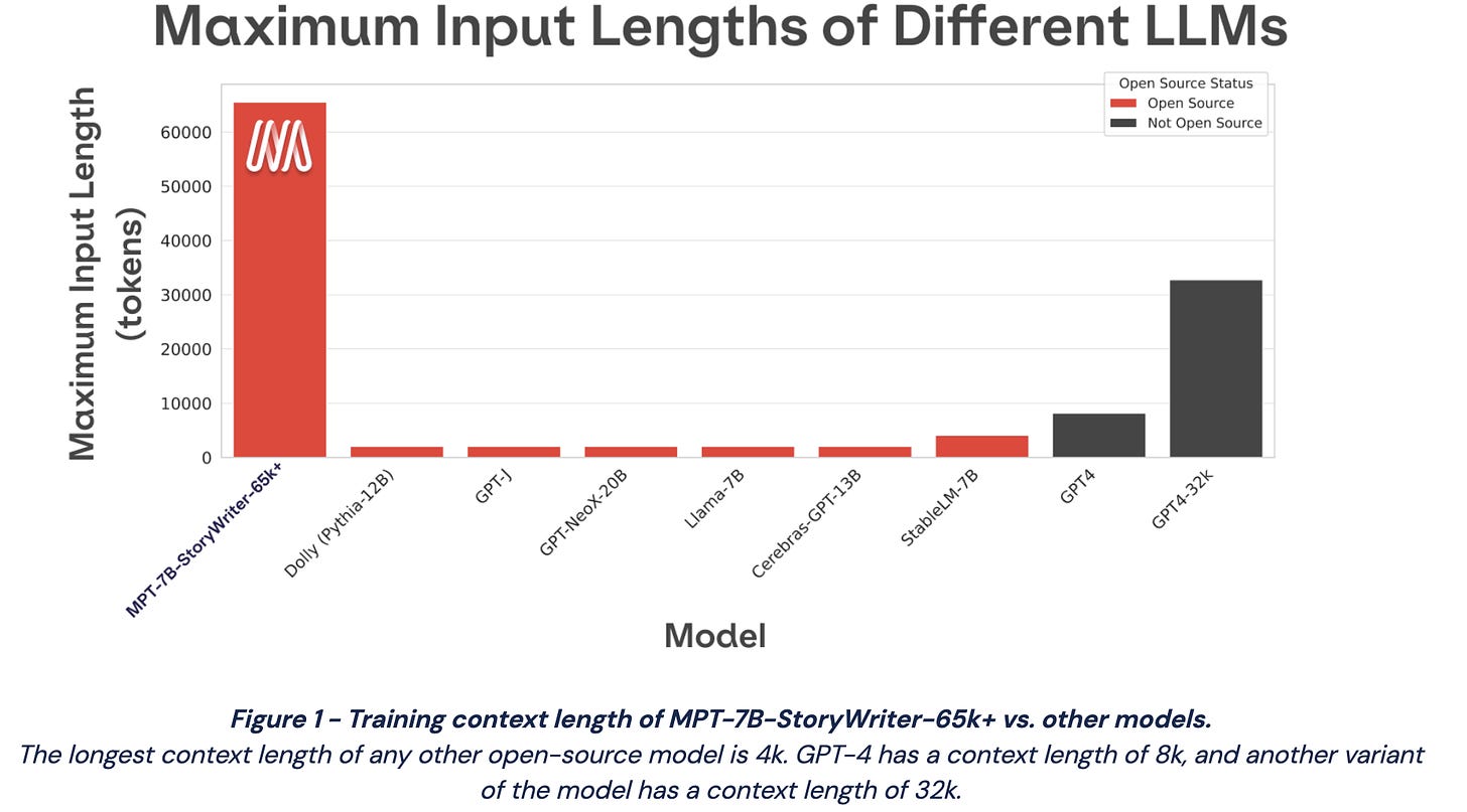 Benchmarking Large Language Models on NVIDIA H100 GPUs with CoreWeave (Part  1)