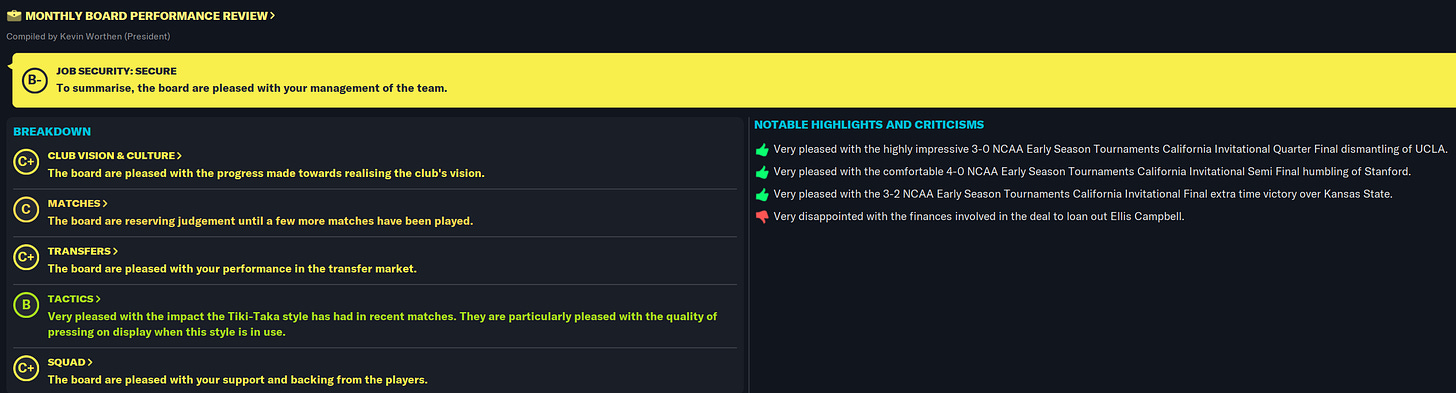 Football Manager 2023 Board Review