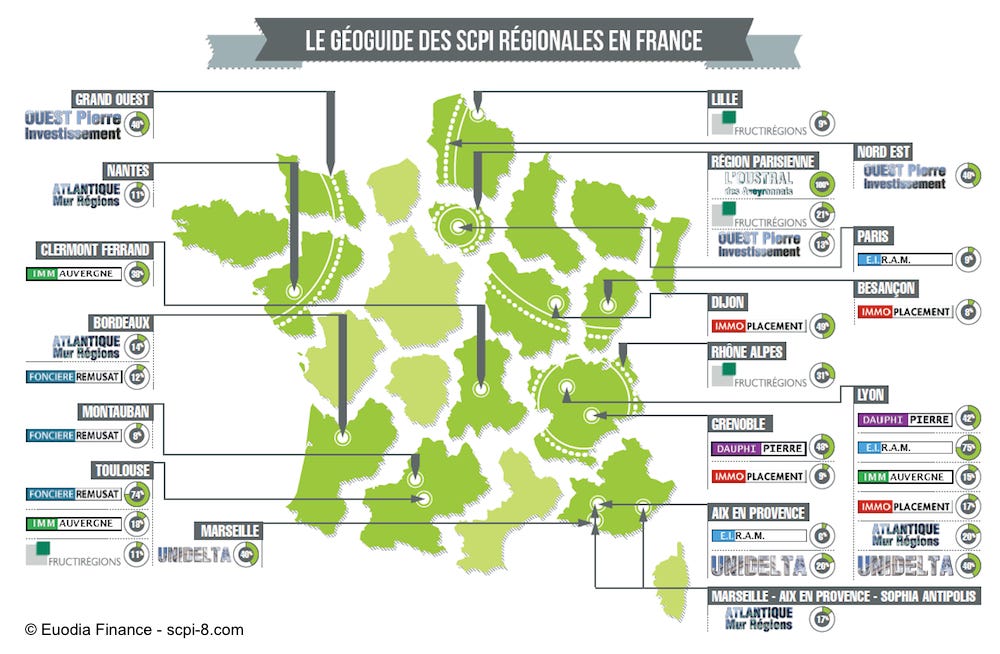 SCPI régionales : Principe et définition de la SCPI régionale - SCPI-8