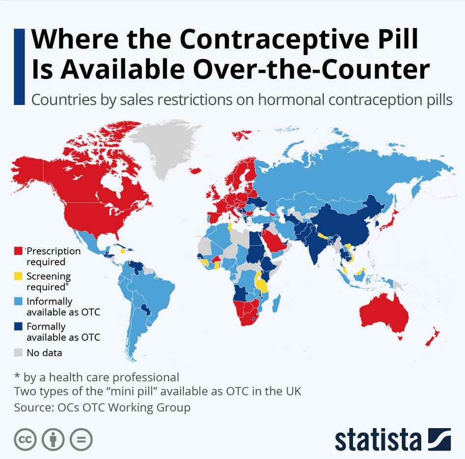 Where the contraceptive pill is available over the counter (world map from Statista)