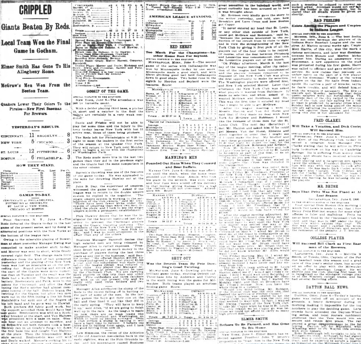 1900 Cincinnati Enquirer