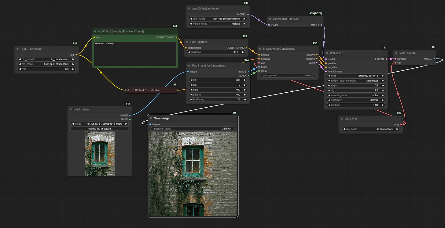 Day 1 Support for Flux Tools in ComfyUI