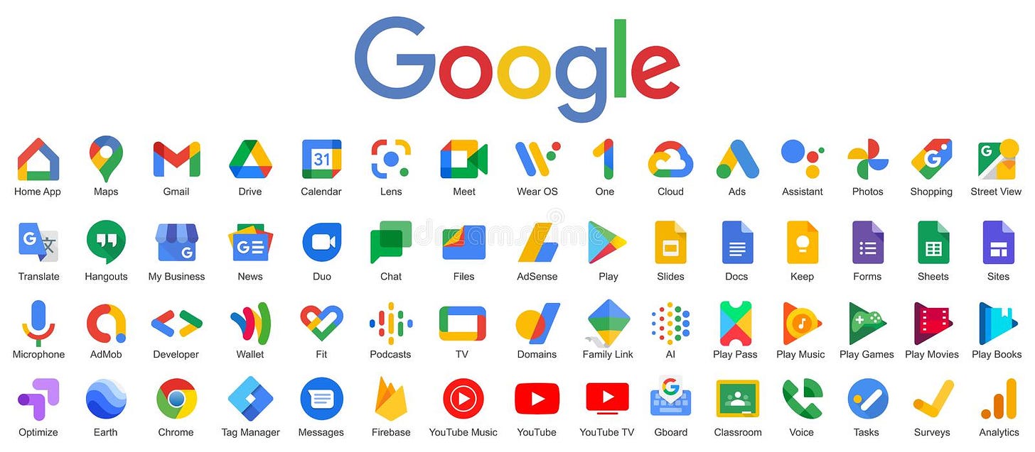 Kiev, Ukraine - April 25, 2021: Google Product Icons. Official Application  Icon Google. Big Collection Symbols Editorial Image - Illustration of  symbols, button: 216995015