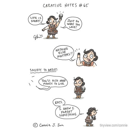 Society To Artists (Creative Notes #65) In panel 1, Connie's cartoon character is dressed in Shakespearean costume, theatrically holding up a skull. She proclaims, "Life is short! Just do what you love!" "Nothing else matters!!" she continues, in panel 2. In panel 3, text reads "Society to Artist," followed by a disembodied voice that reminds the artist, "You'll also need money to live." In panel 4, the artist walks off the panel, holding the skull under her arm, with a familiar look of resignation: "Rats. I knew I forgot something." Episode 65 of Creative Notes, an original webcomic series by Connie Sun, cartoonconnie, 2022, for Tinyview comics.