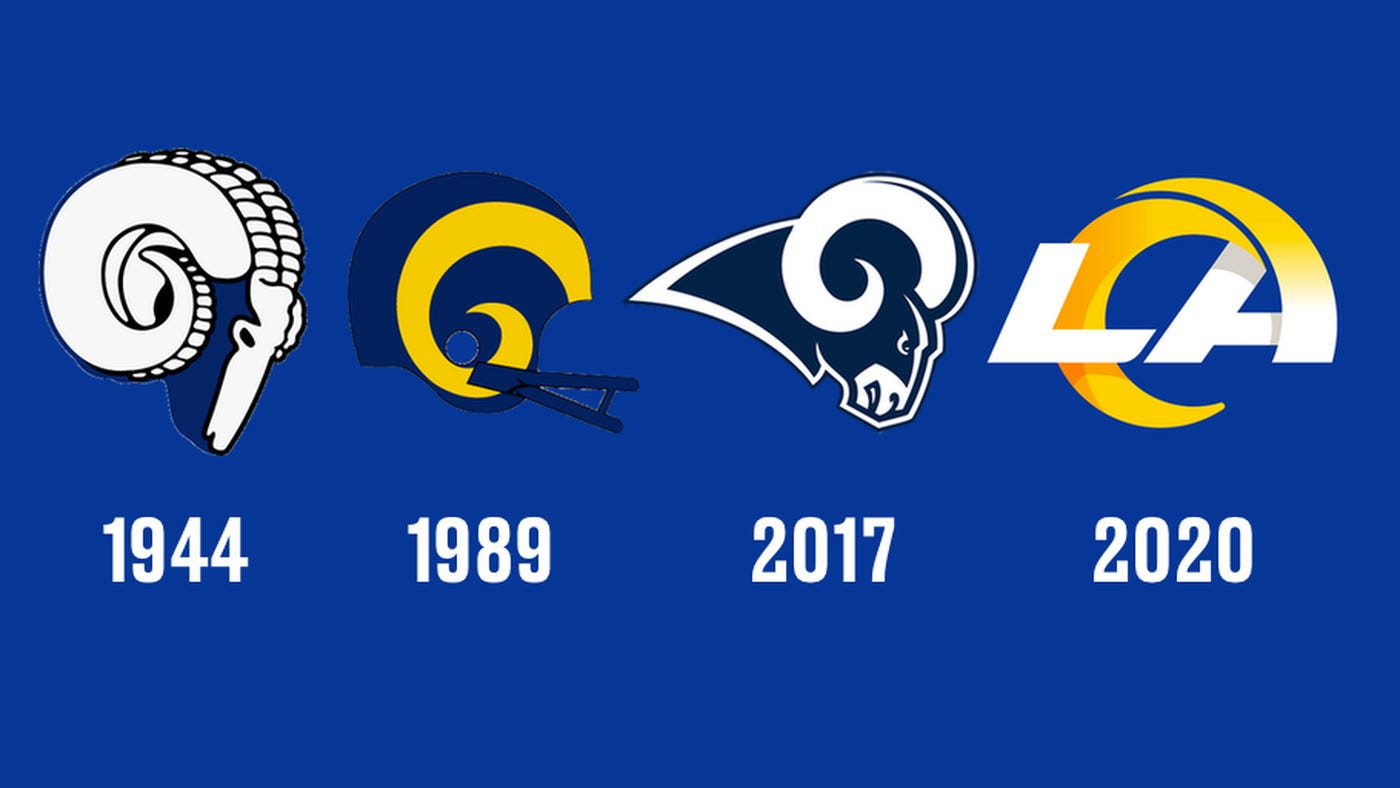 The history of Los Angeles Rams logos, ranked from worst to ...